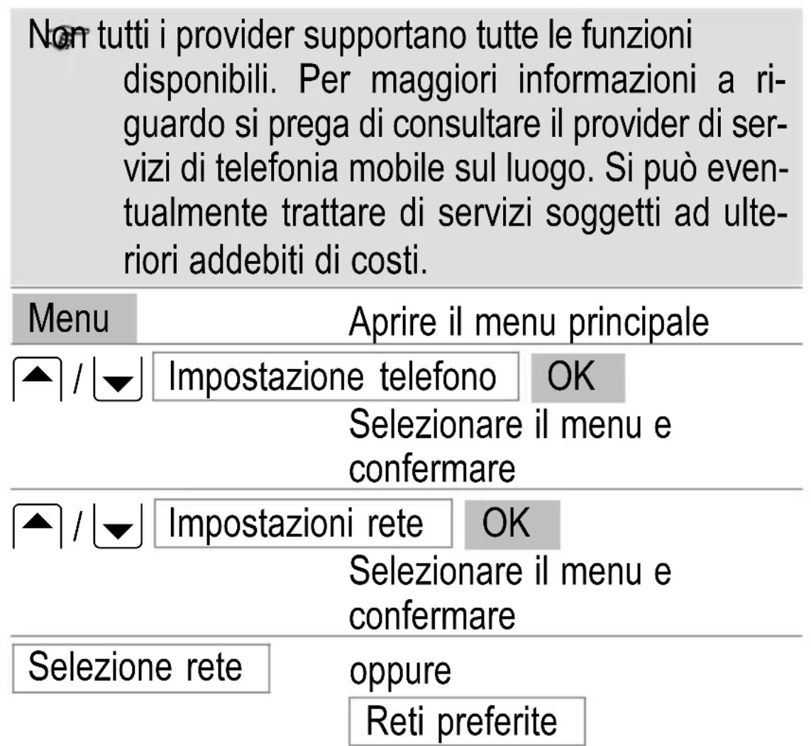 SWITEL M500 - Impostazioni di rete - 1
