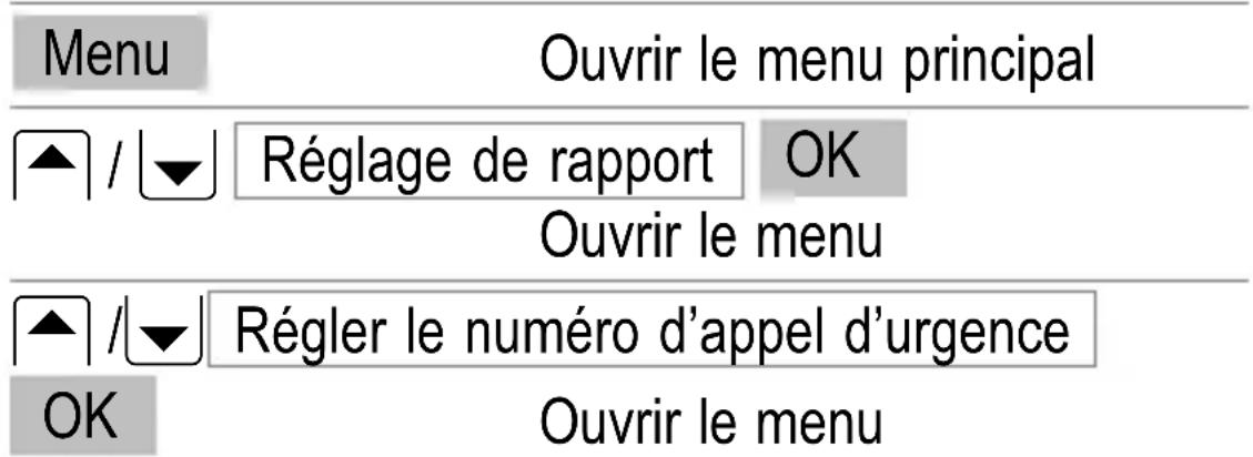 SWITEL M500 - Appel d'urgence sur plusieurs numérores - 1