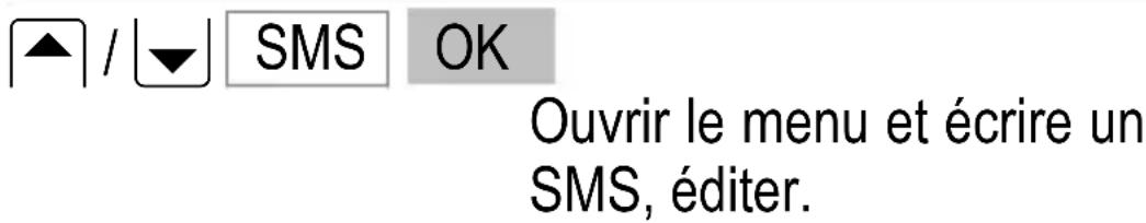 SWITEL M500 - SMS - 1