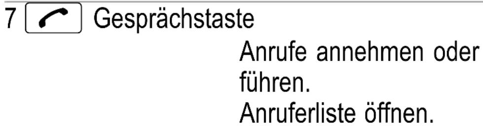 SWITEL M500 - Bedienelemente - 4