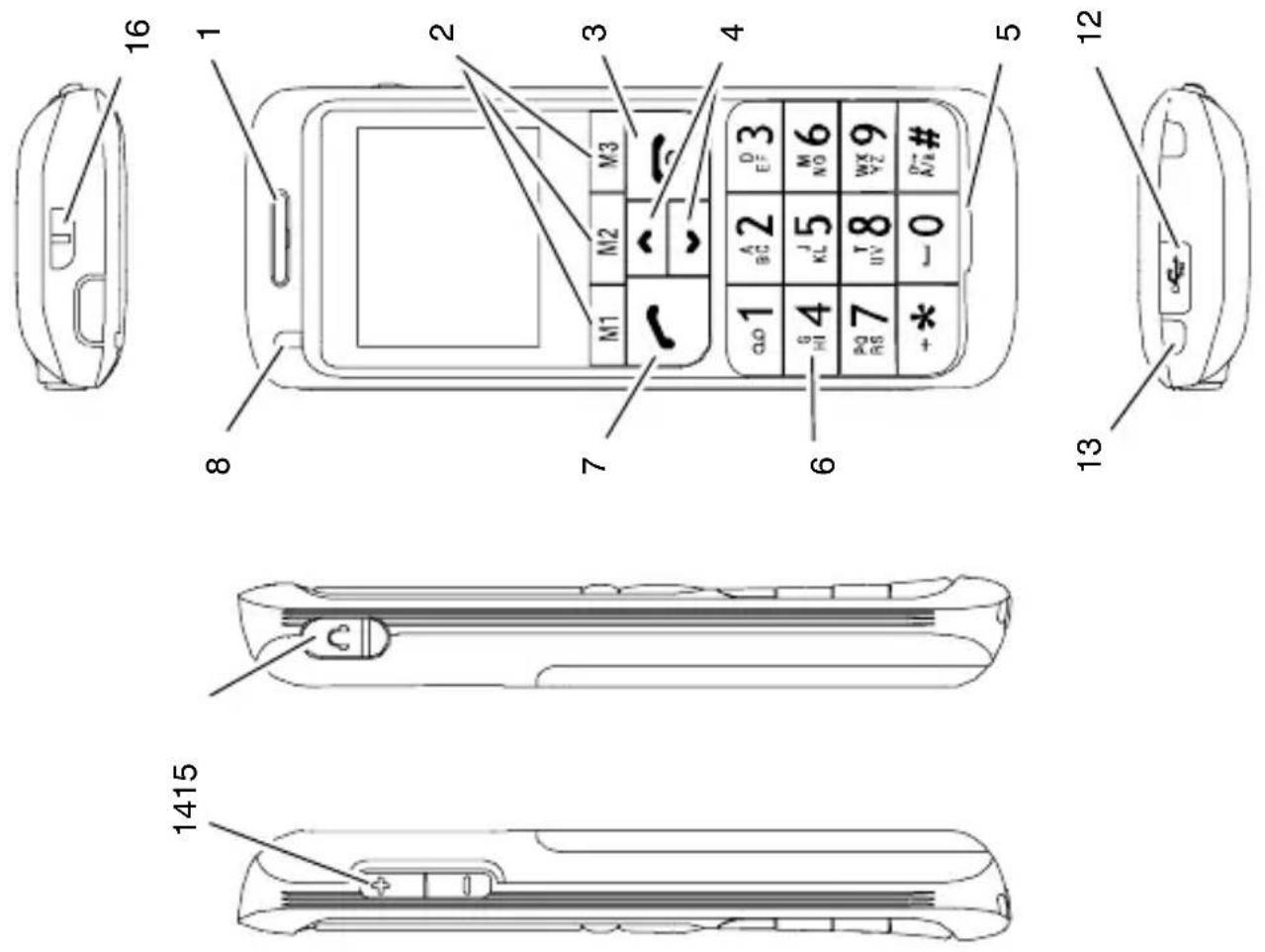 SWITEL M500 - Bedienelemente - 2