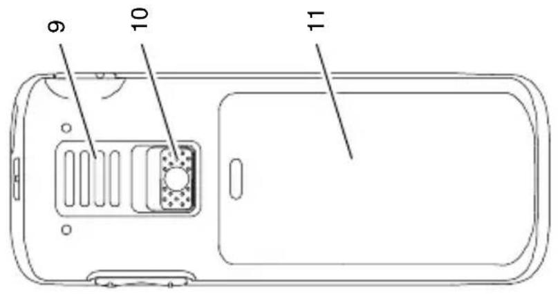 SWITEL M500 - Equipement de l'appareil - 1