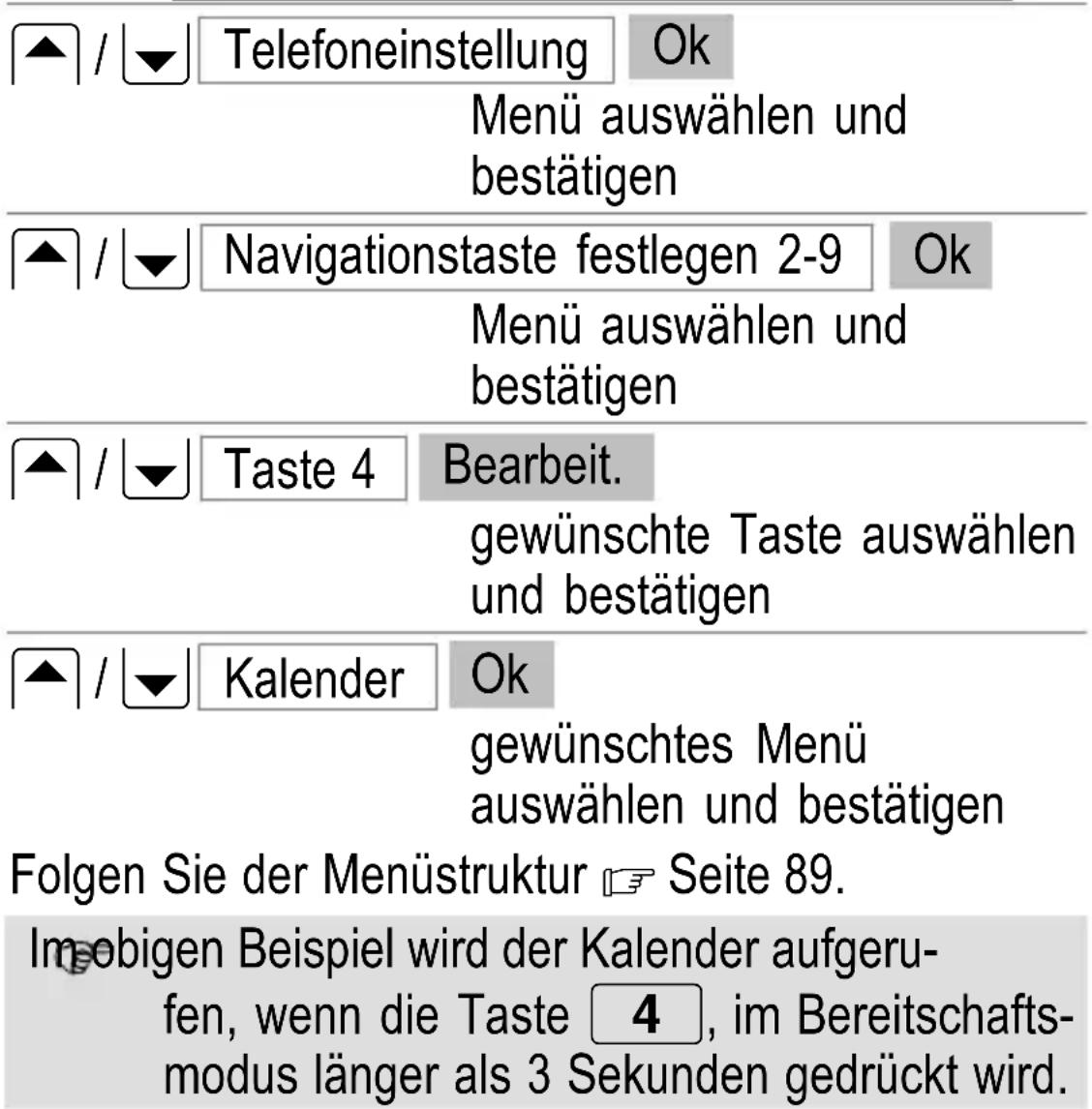 SWITEL M500 - Navigationstasten - 1