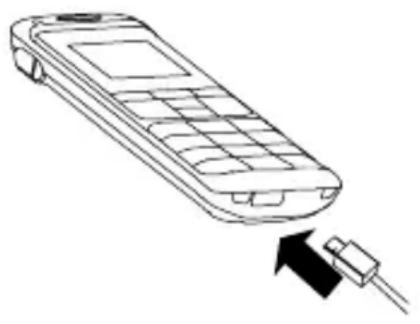 SWITEL M500 - Chargement via le mini-raccordement USB - 1