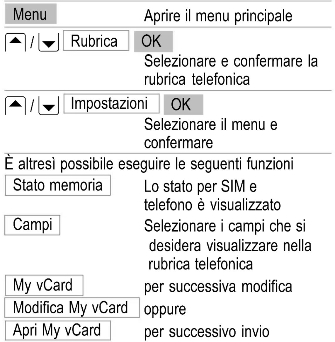 SWITEL M500 - Impostazioni - 1