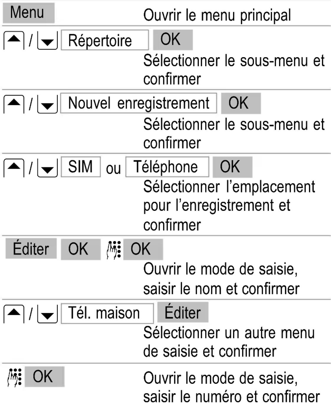 SWITEL M500 - Introduction - 1