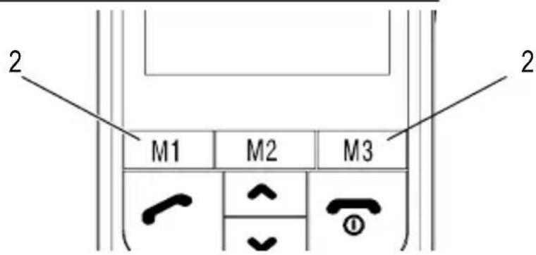 SWITEL M500 - Informazioni produttive - 1