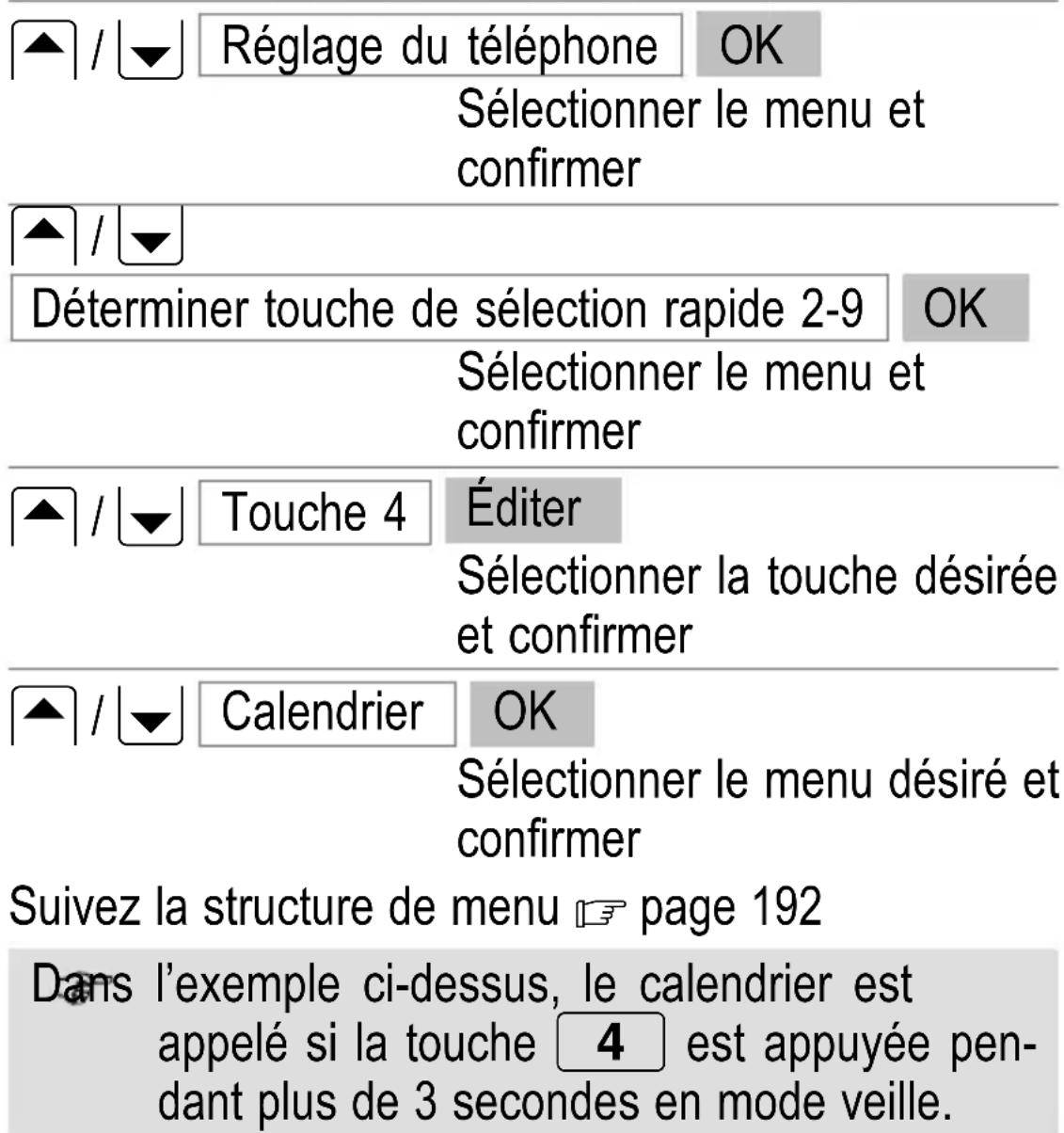 SWITEL M500 - Paramètres - 1