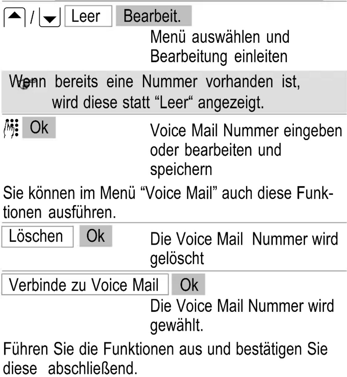 SWITEL M500 - Einrichten von Voice Mail - 2