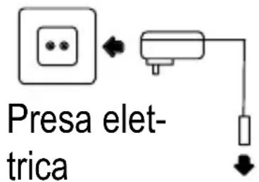 SWITEL M500 - Caricare tramite collegamento USB mini - 2