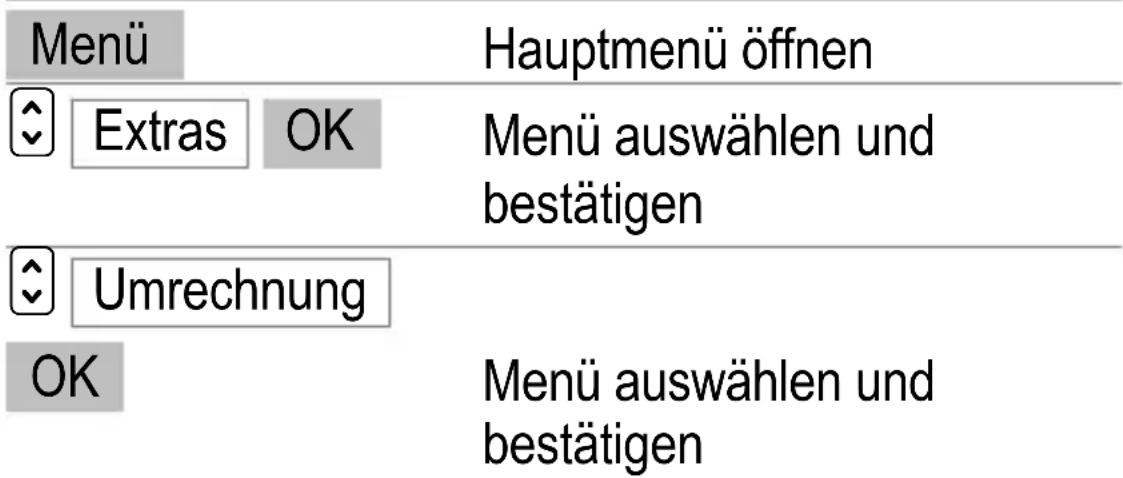 SWITEL M850 - Beispiel - 1