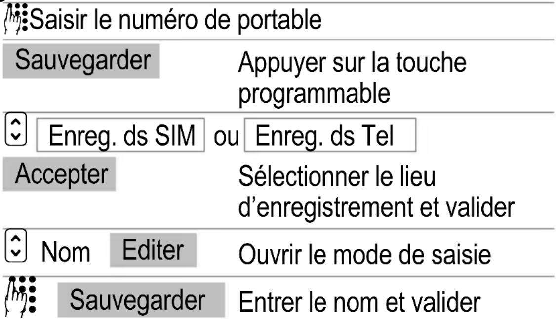 SWITEL M850 - Enregistrer en mode veille - 1