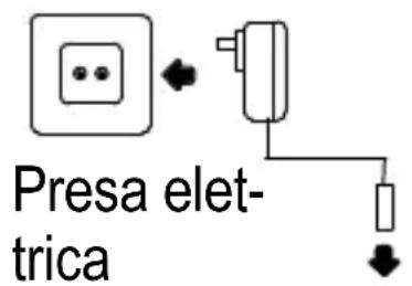 SWITEL M850 - Ricaricare la batteria - 2
