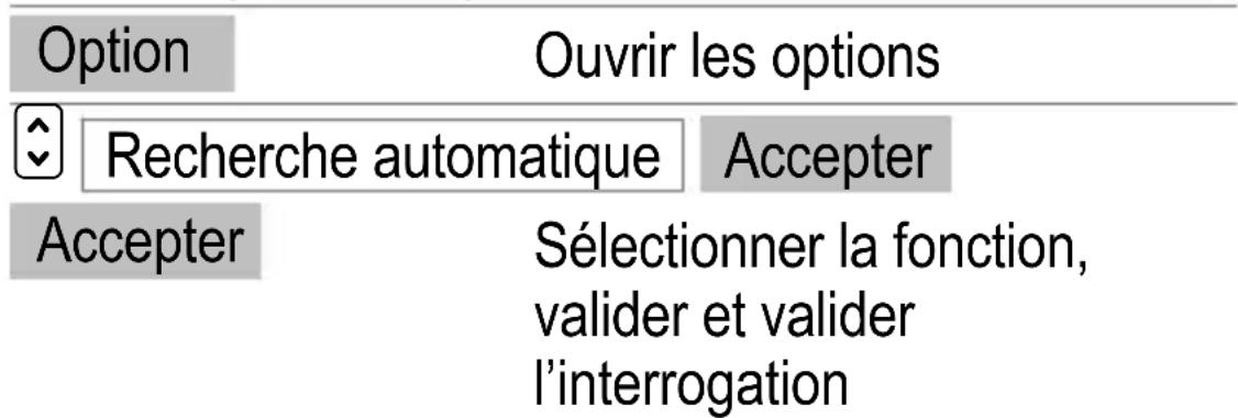 SWITEL M850 - Autres fonctions utiles - 1