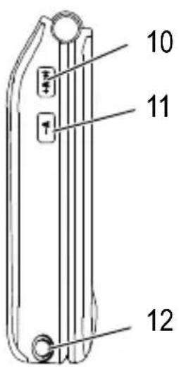 SWITEL M850 - Vista d'insieme Elementi di commando - 2