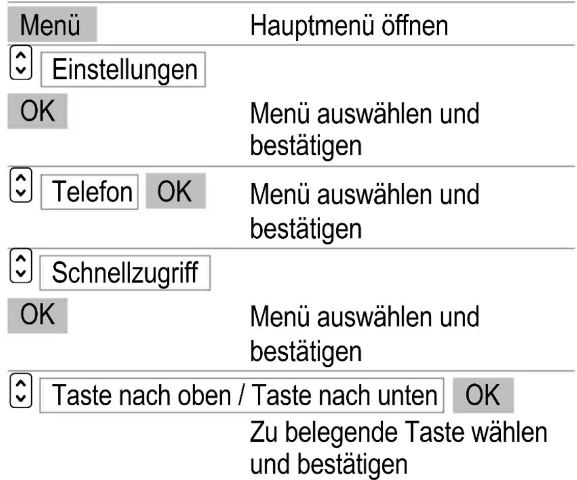 SWITEL M850 - Schnellzugriff - 1