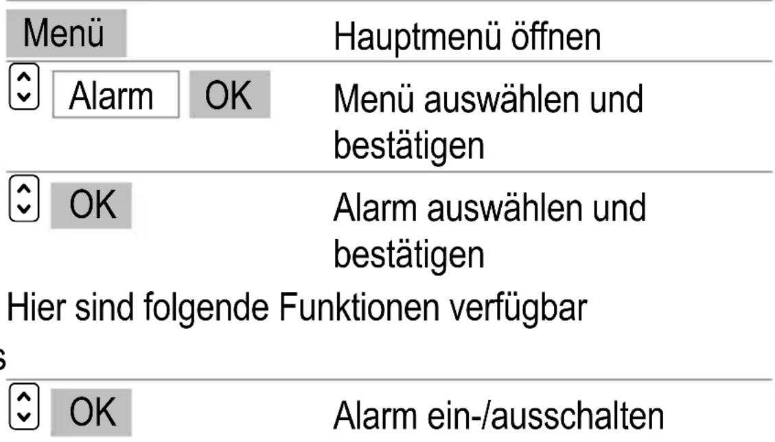 SWITEL M850 - Alarm - 1