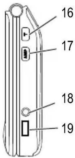 SWITEL M850 - Vista d'insieme Elementi di commando - 4