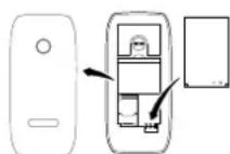 SWITEL M130 - ATTENTION! - 2