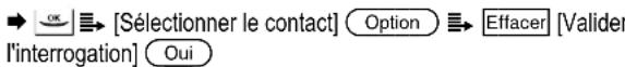 SWITEL M130 - Supprimer un contact du journal des appels - 1