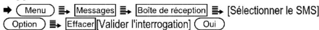 SWITEL M130 - Supprimer des SMS - 1