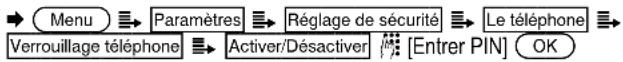 SWITEL M130 - Activer / Désactiver le blocage du code du téléphone - 1