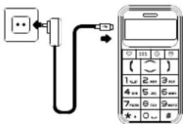 SWITEL M110 - ATTENTION! - 4