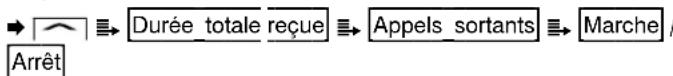 SWITEL M110 - Annoncer les numeros de telephone d'applants - 2