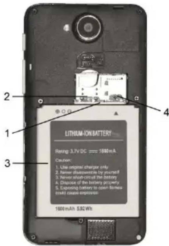 TELEFUNKEN Live TL2 - Description des touches et des éléments du téléphone - 2