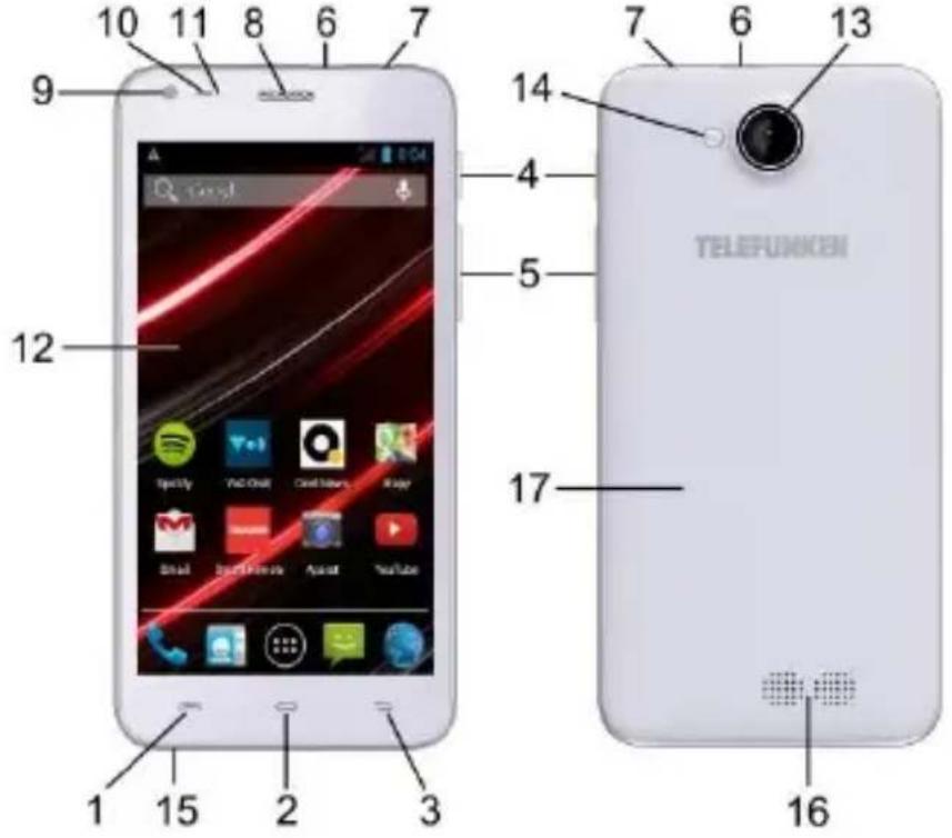 TELEFUNKEN Live TL2 - Description des touches et des éléments du téléphone - 1