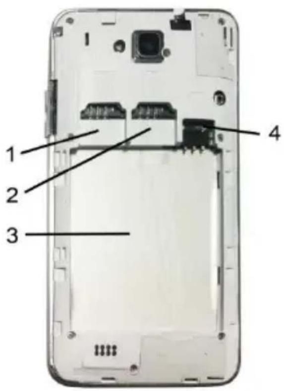 TELEFUNKEN Enjoy TE2 - Description des touches et des éléments du téléphone - 2