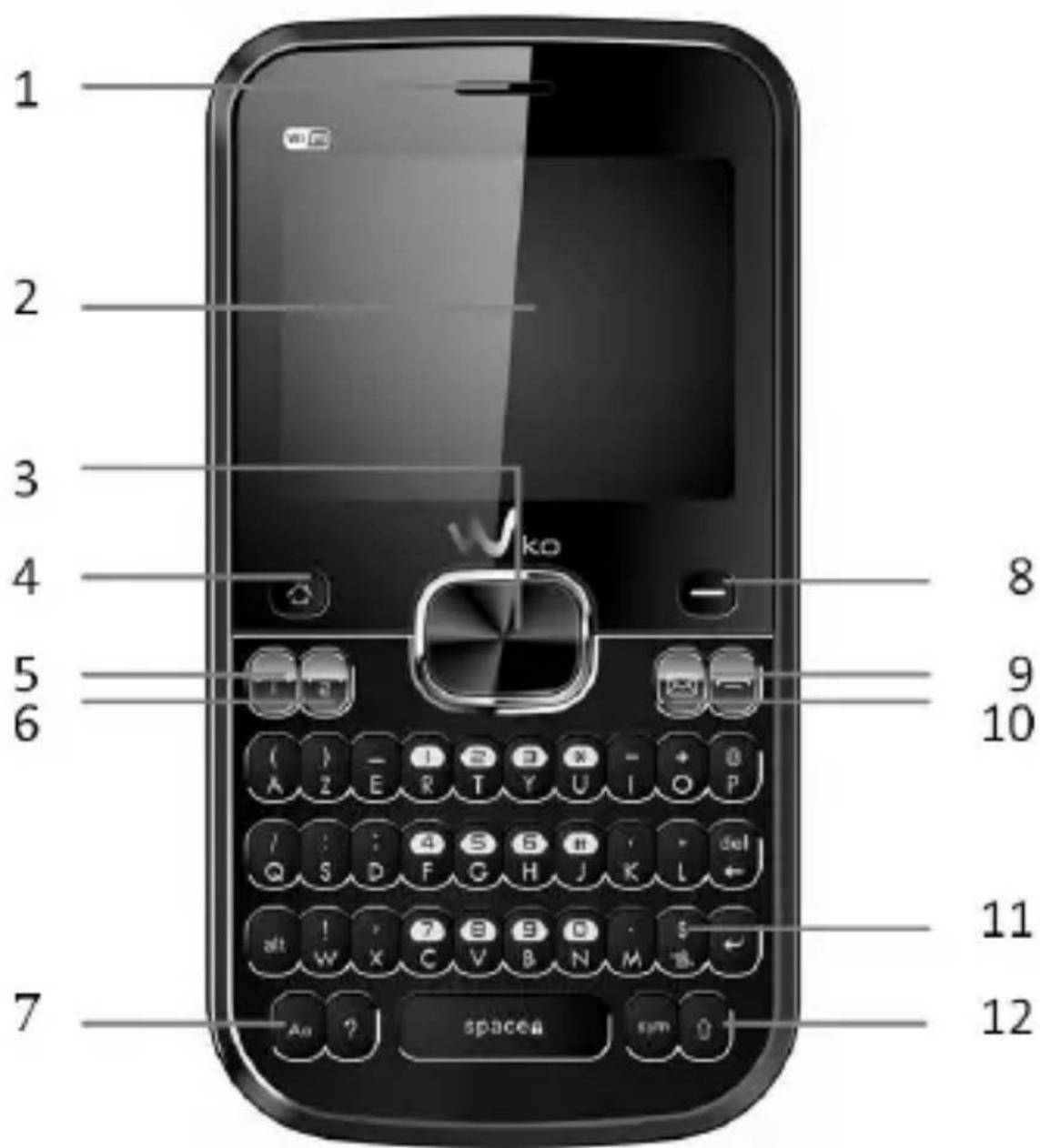 WIKO Fuzio - Découvré librephone - 1