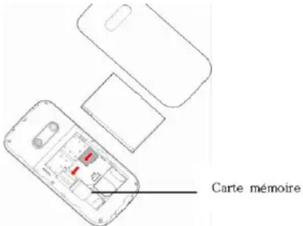 WIKO Fuzio - Insertion d'une carte mémoire - 1