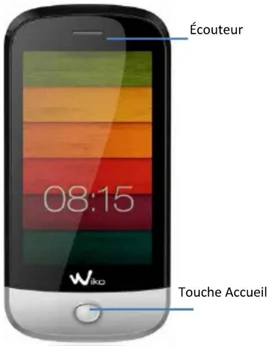 WIKO Fiji - Découvir votre téléphone - 1