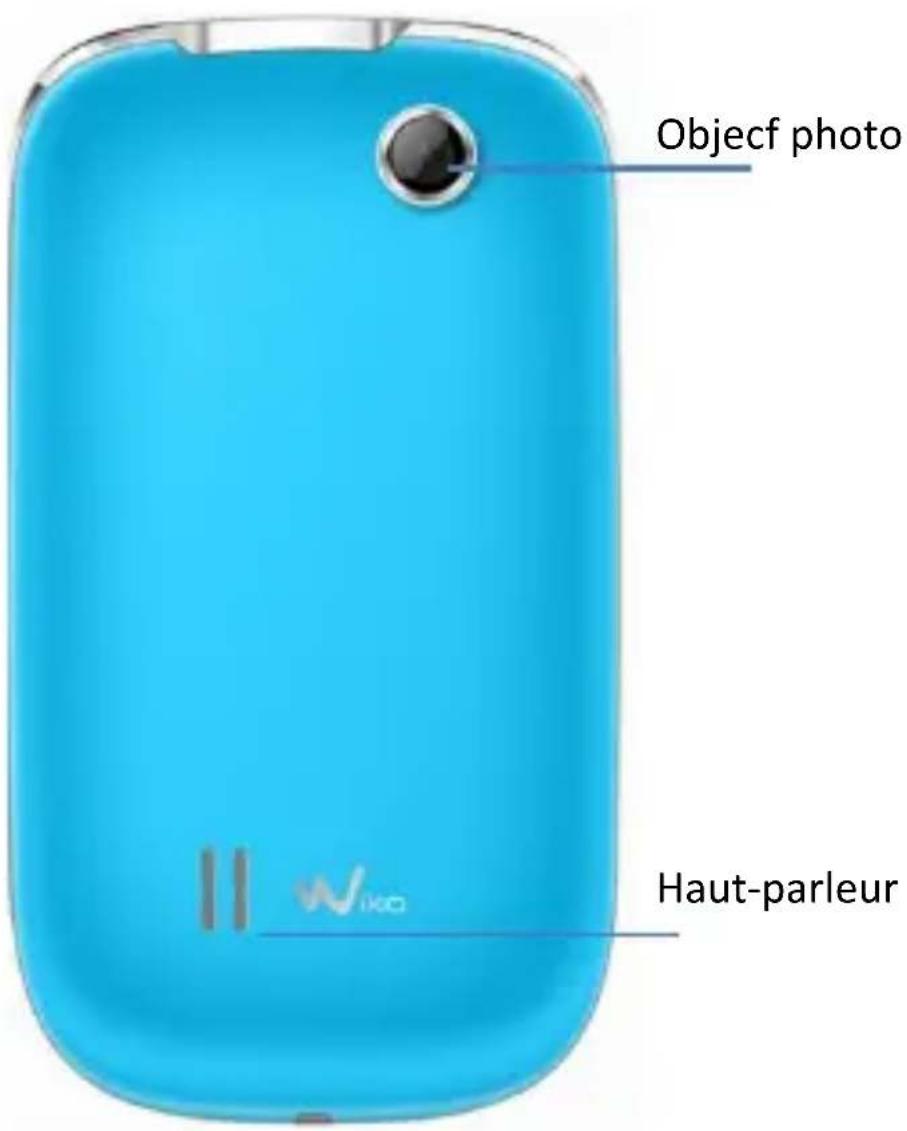 WIKO Dolfy - Découvrir votre téléphone - 3