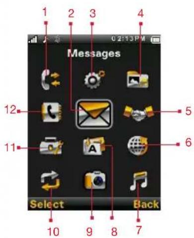 SONIM Force 3G XP5300 - Menu principal - 1