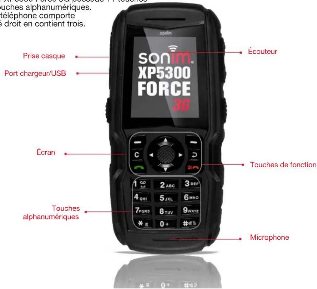 SONIM Force 3G XP5300 - Composantes du téléphone Sonim XP5300 Force 3G - 1