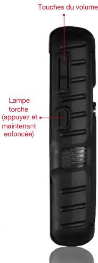 SONIM Force 3G XP5300 - Composantes du téléphone Sonim XP5300 Force 3G - 2