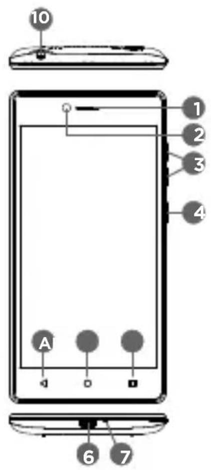 Qilive Q7 - A KÉSZÜLEK LEÍRÁSA - 2
