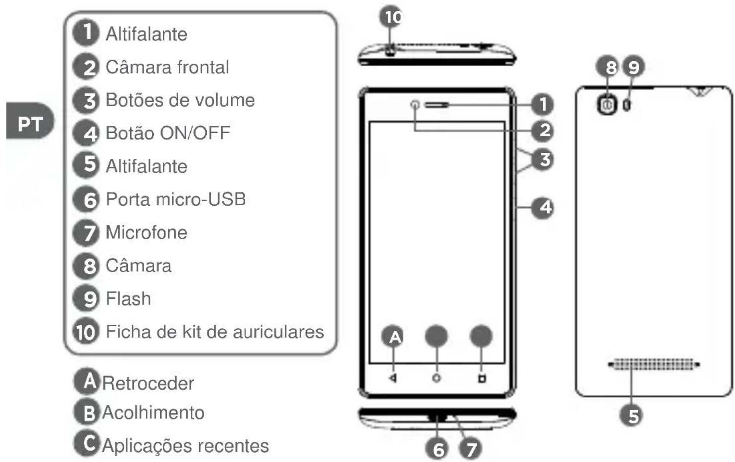 Qilive Q7 - DESCRIÇÃO DO APARELHO - 1