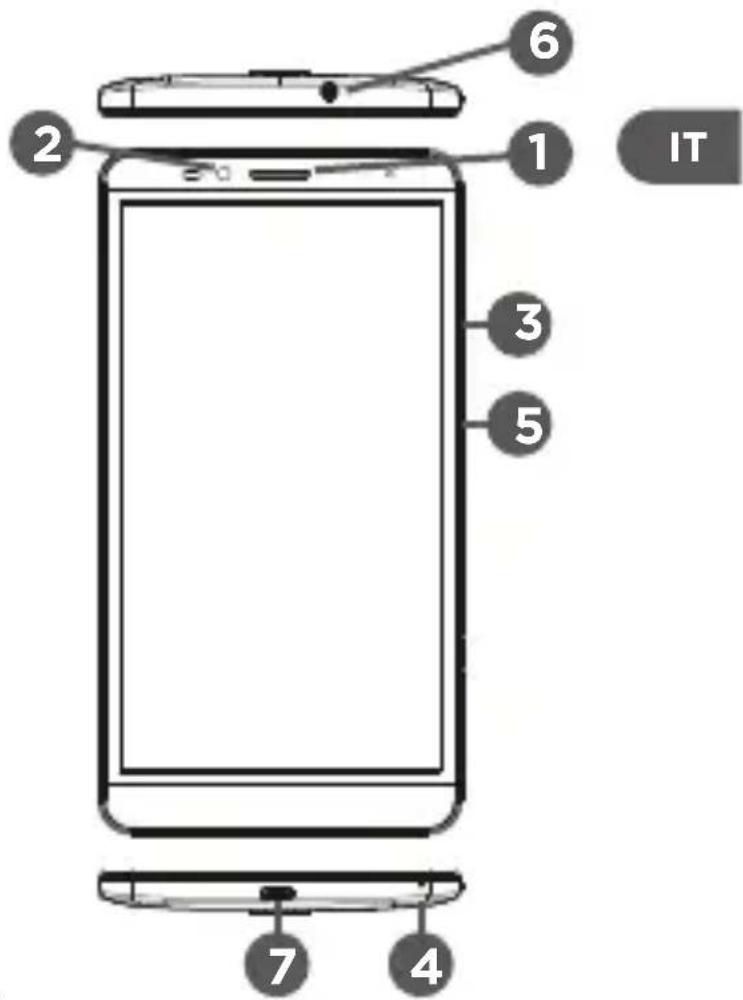 Qilive Q5 6inch - DESCrizIONE DEL DISPOSITIVO - 1
