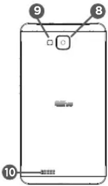 Qilive Q5 6inch - DESCRIPTION DU TÉLÉPHONE - 5