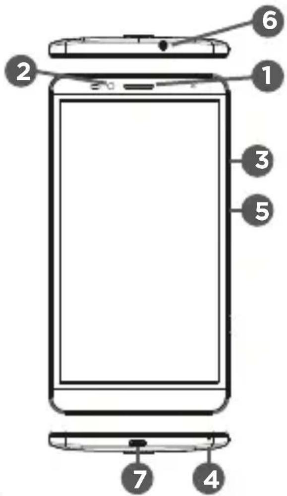 Qilive Q5 6inch - A KESZULEK LEIRASA - 1