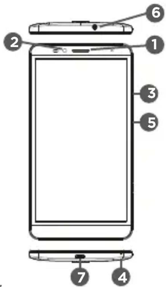 Qilive Q5 6inch - CUPRINS - 1