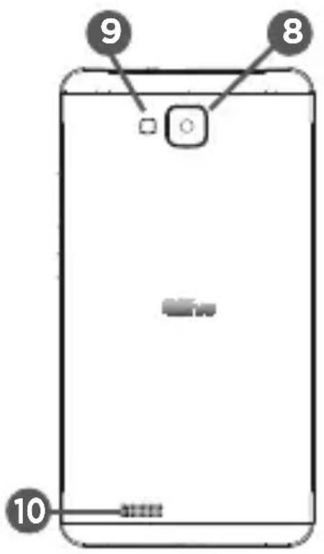 Qilive Q5 6inch - OPIS URZADZENIA - 2