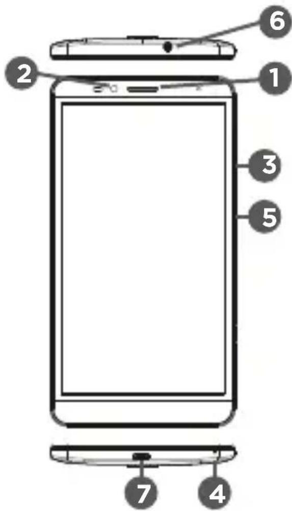 Qilive Q5 6inch - DESCRIPTION DU TÉLÉPHONE - 1