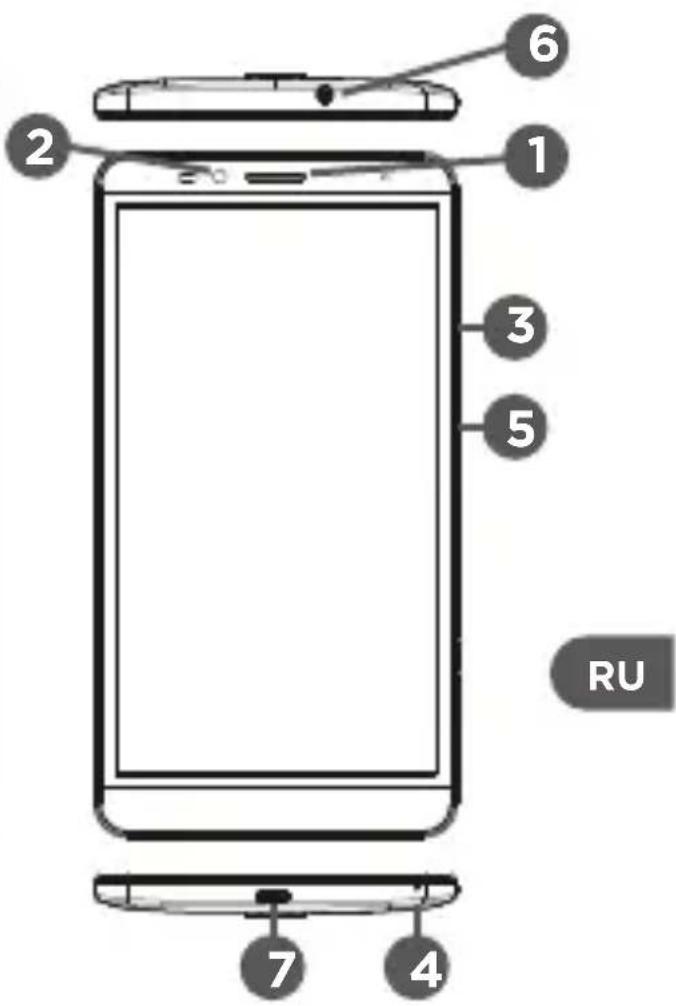 Qilive Q5 6inch - 2.ОПИСАНЕ YСТРОДСТВА - 1