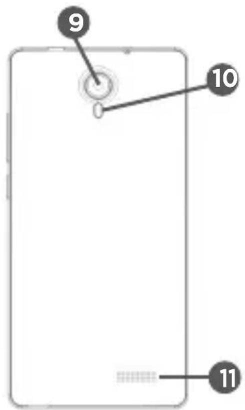 Qilive Q5 5inch - 2.ОПИСАНЕ YСТРОДСТВА - 2
