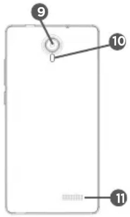 Qilive Q5 5inch - A KESZULEK LEIRASA - 2