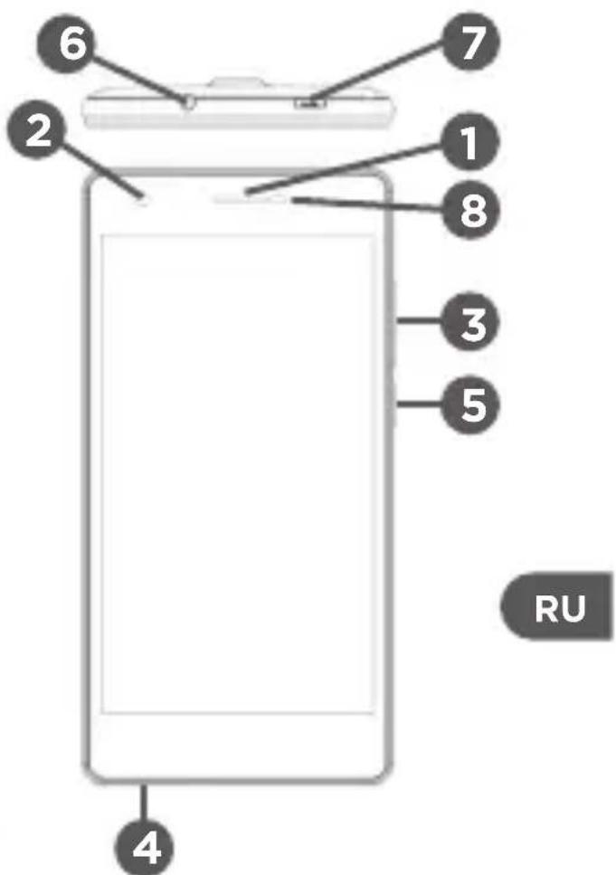Qilive Q5 5inch - 2.ОПИСАНЕ YСТРОДСТВА - 1